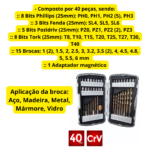 15278150666_Aplicacao20da20broca20Aco20Madeira20Metal20Marmore20Vidro.png