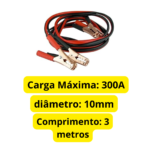 15284905169_carga20maxima2030020A.png